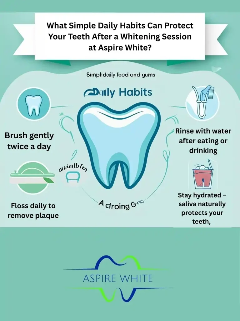 What Simple Daily Habits Can Protect Your Teeth After a Whitening Session at Aspire White Rugby